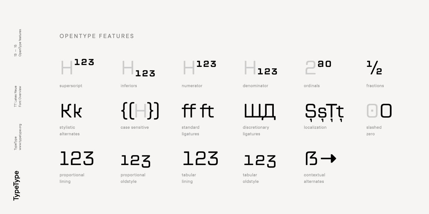 Przykład czcionki TT Lakes Neue Bold Italic